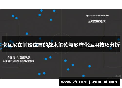 卡瓦尼在前锋位置的战术解读与多样化运用技巧分析