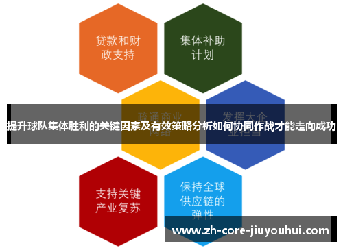 提升球队集体胜利的关键因素及有效策略分析如何协同作战才能走向成功