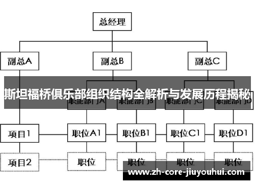 斯坦福桥俱乐部组织结构全解析与发展历程揭秘 斯坦福桥俱乐部组织结构全解析与发展历程揭秘