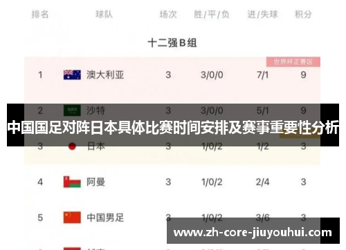 中国国足对阵日本具体比赛时间安排及赛事重要性分析