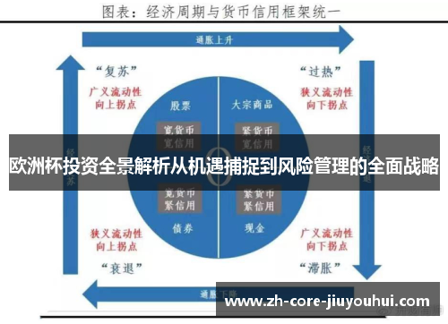 欧洲杯投资全景解析从机遇捕捉到风险管理的全面战略
