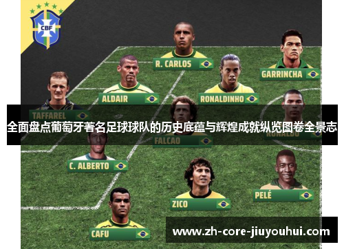 全面盘点葡萄牙著名足球球队的历史底蕴与辉煌成就纵览图卷全景志