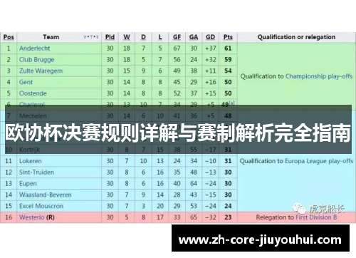 欧协杯决赛规则详解与赛制解析完全指南
