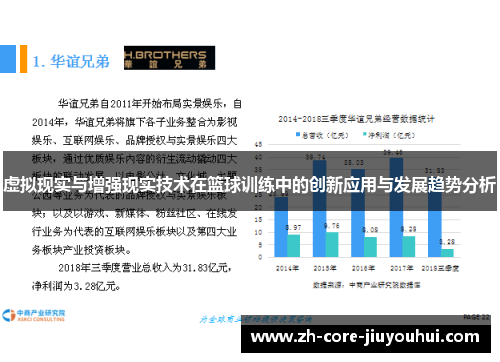 虚拟现实与增强现实技术在篮球训练中的创新应用与发展趋势分析