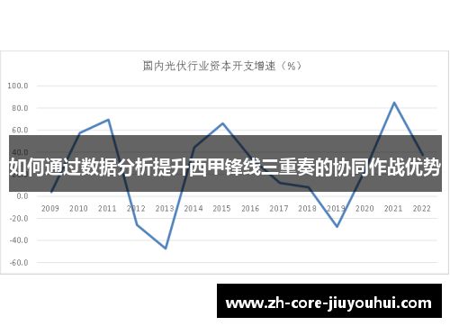 如何通过数据分析提升西甲锋线三重奏的协同作战优势