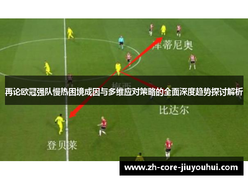 再论欧冠强队慢热困境成因与多维应对策略的全面深度趋势探讨解析