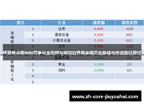 杯赛焦点裁判判罚争议全回顾与规则边界再审视历史脉络与改进路径探讨