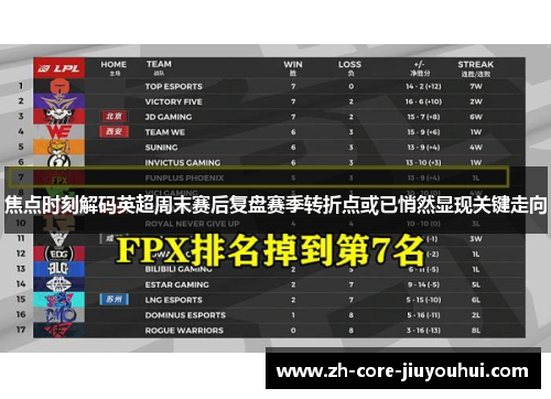 焦点时刻解码英超周末赛后复盘赛季转折点或已悄然显现关键走向