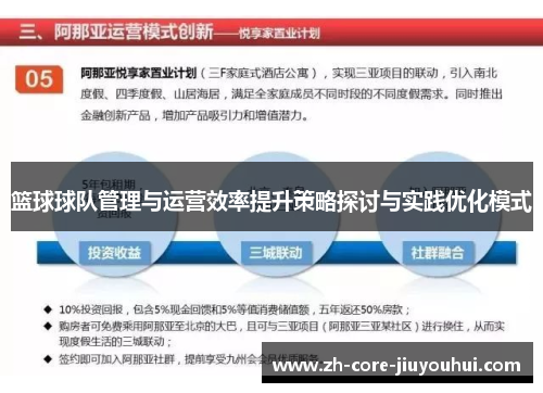 篮球球队管理与运营效率提升策略探讨与实践优化模式 篮球球队管理与运营效率提升策略探讨与实践优化模式