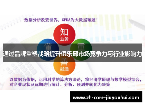 通过品牌重塑战略提升俱乐部市场竞争力与行业影响力