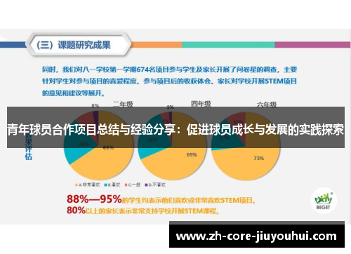 青年球员合作项目总结与经验分享：促进球员成长与发展的实践探索