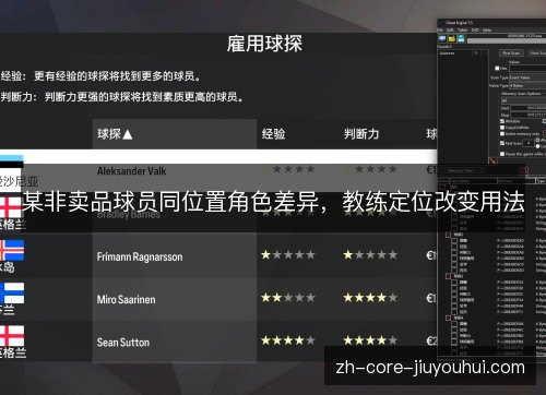 某非卖品球员同位置角色差异,教练定位改变用法 某非卖品球员同位置角色差异,教练定位改变用法